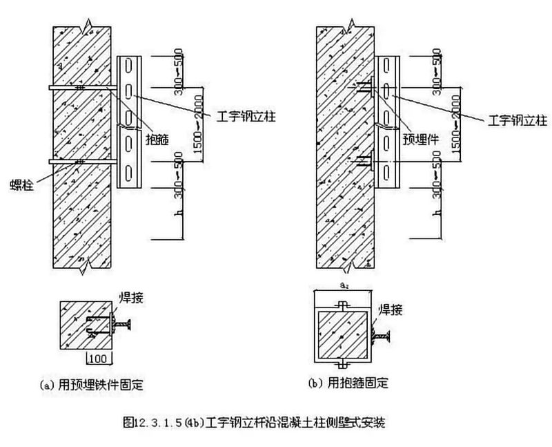 888集团电器电缆桥架安装