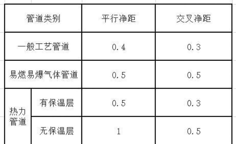888集团电器电缆桥架安装