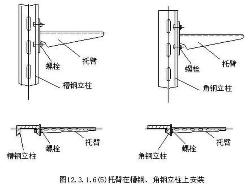 888集团电器电缆桥架安装