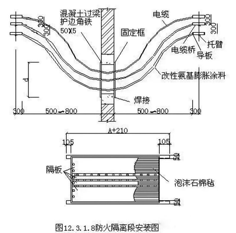 888集团电器电缆桥架安装